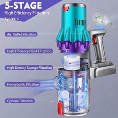 RoboHome Pet Cordless Vacuum